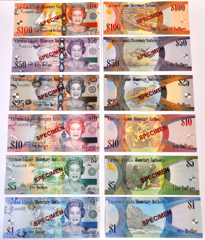 C‌ayman Isla‌nds Dollar