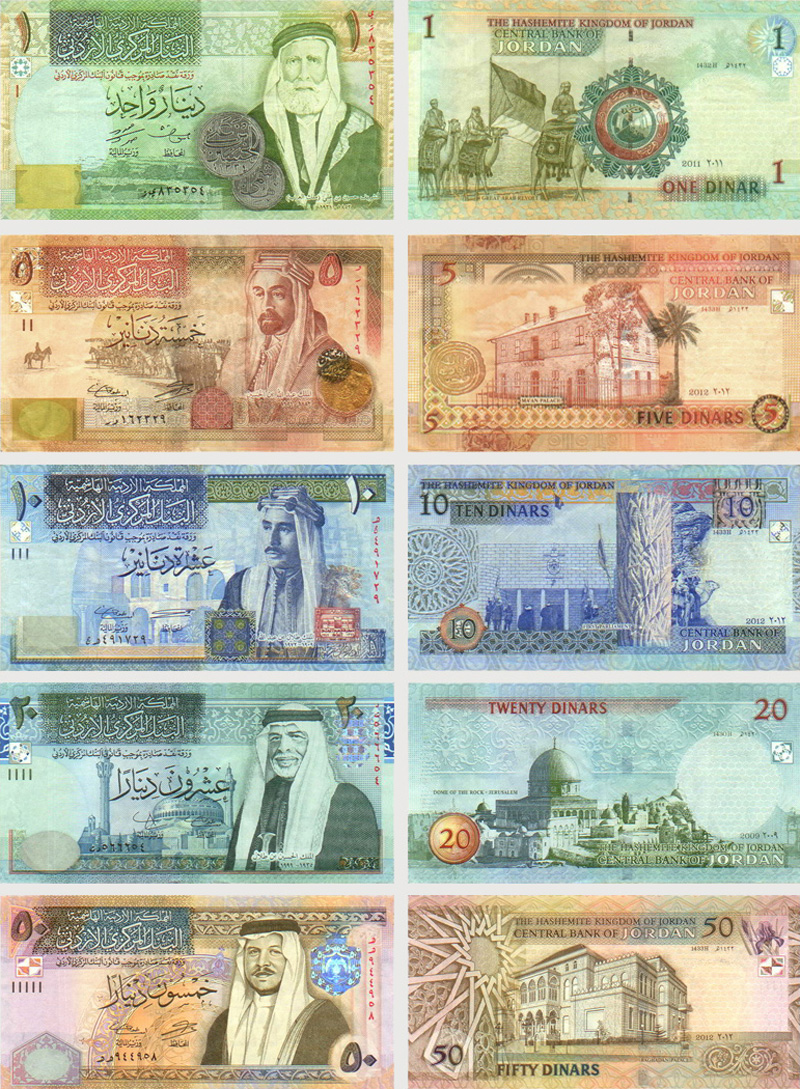 Currency of Jordan